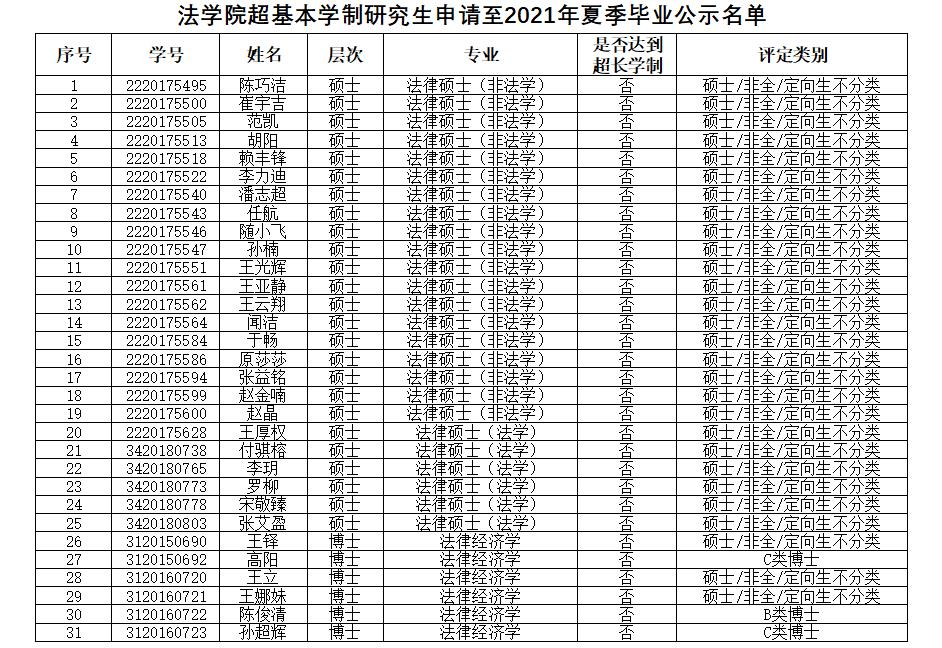 公示名单.jpg